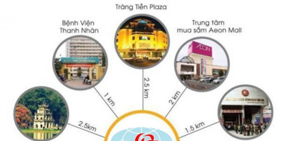 NOXH Vĩnh Hưng