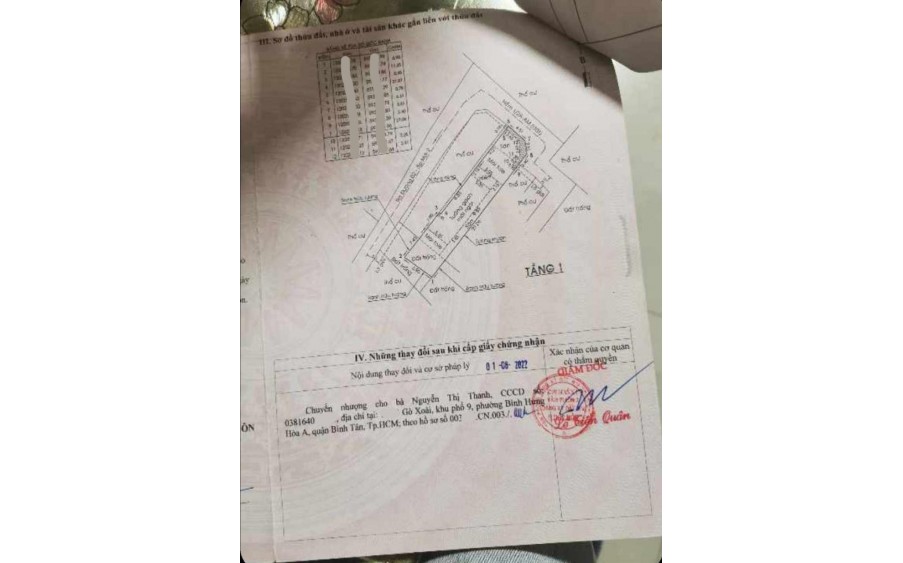 Bán nhà Tô Ký HM, 173m2, 2 Phòng ngủ, ngang 6.9m, Đường 6m giá chỉ 4.x tỷ