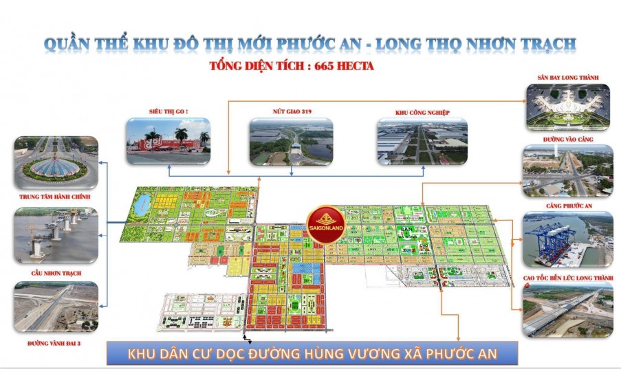 Công Ty Saigonland Nhơn Trạch chuyên Mua bán Đất Nền Nhơn Trạch - Hud - XDHN - ECOSUN - Đất nền sân bay Long Thành.