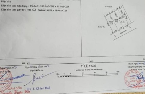 Cc gửi bán 75m2/1 lô, nhỉnh 1 tỷ/lô, Đại Yên Chương Mỹ, Đường ô tô tải thông, tránh nhau.