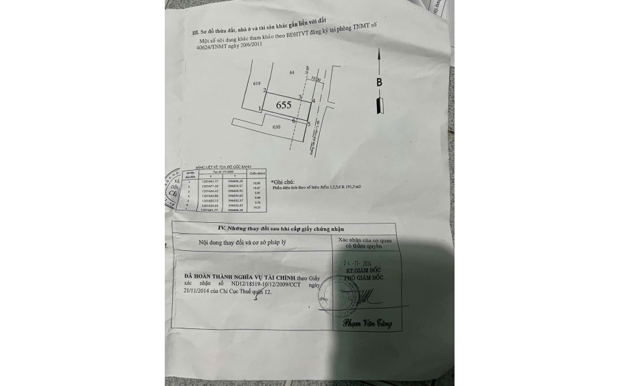 Bán Nhà (10x25) Mặt Tiền Tân Thới Hiệp 14, QUẬN 12 Giảm còn 11.5T. SHR Công nhận đủ 250m2.