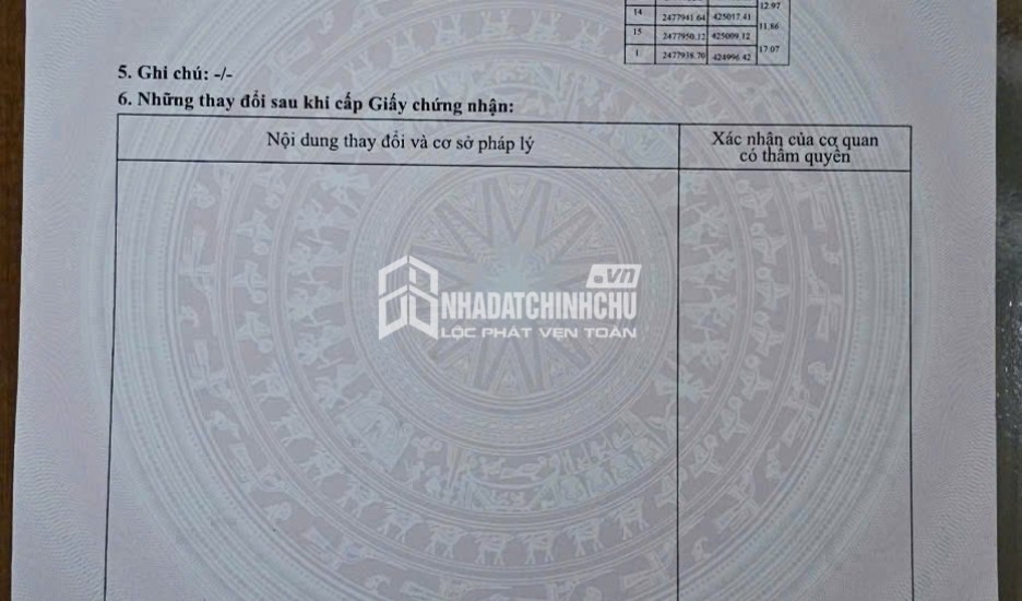 Nhà Đẹp Ô TÔ Đỗ Tận Sân Tại Phường Cam Đường, Tỉnh Lào Cai