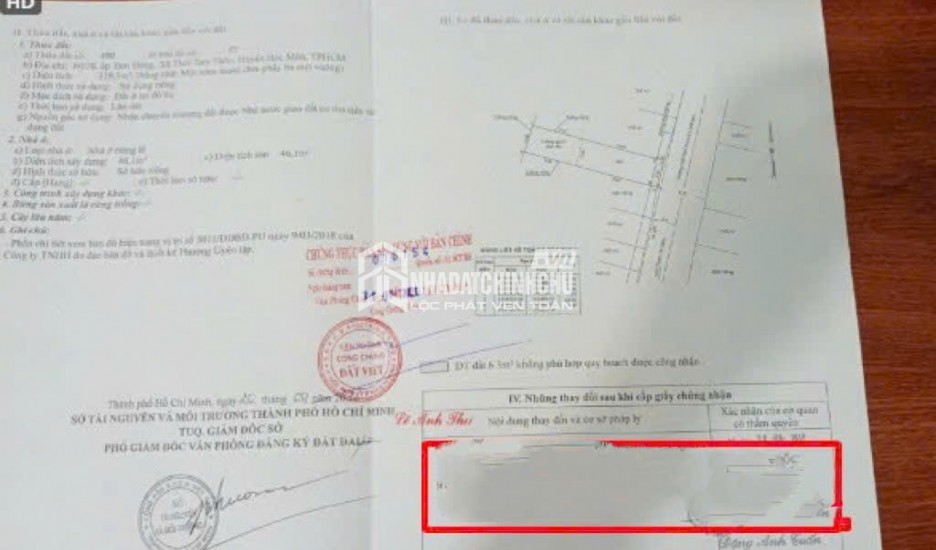 BÁN NHÀ CẤP 4 HOÀN CÔNG - FULL THỔ CƯ - SỔ HỒNG RIÊNG - HẺM CÀ PHÊ GÓC PHỐ, HÓC MÔN