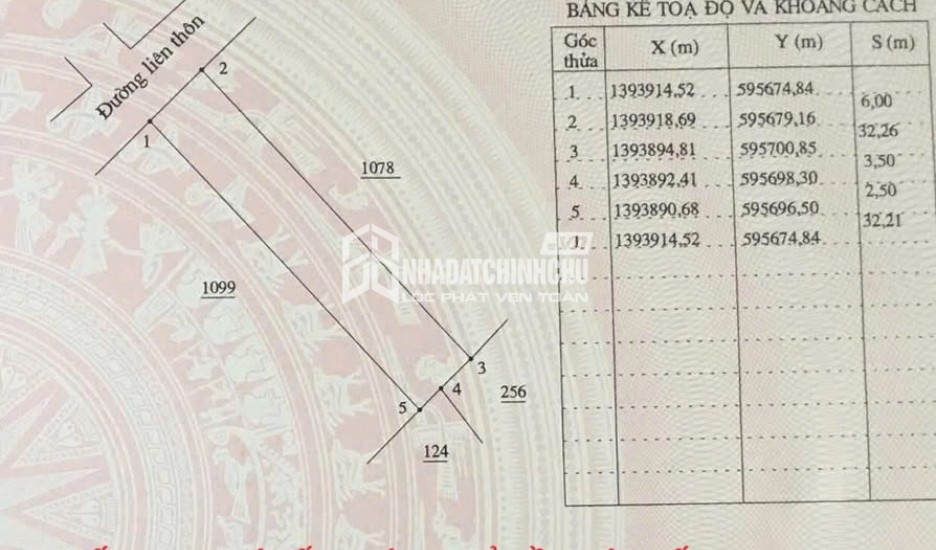 ĐẤT ĐẸP – GIÁ TỐT- CHÍNH CHỦ CẦN BÁN ĐẤT Tại Đá Bàn, Bắc Ninh Hòa, Khánh Hòa