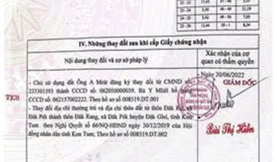 ĐẤT ĐẸP - GIÁ ĐẦU TƯ  – CHÍNH CHỦ CẦN BÁN NHANH  2 LÔ ĐẤT RẪY TẠI H. Đăk Glei, T. Kon Tum