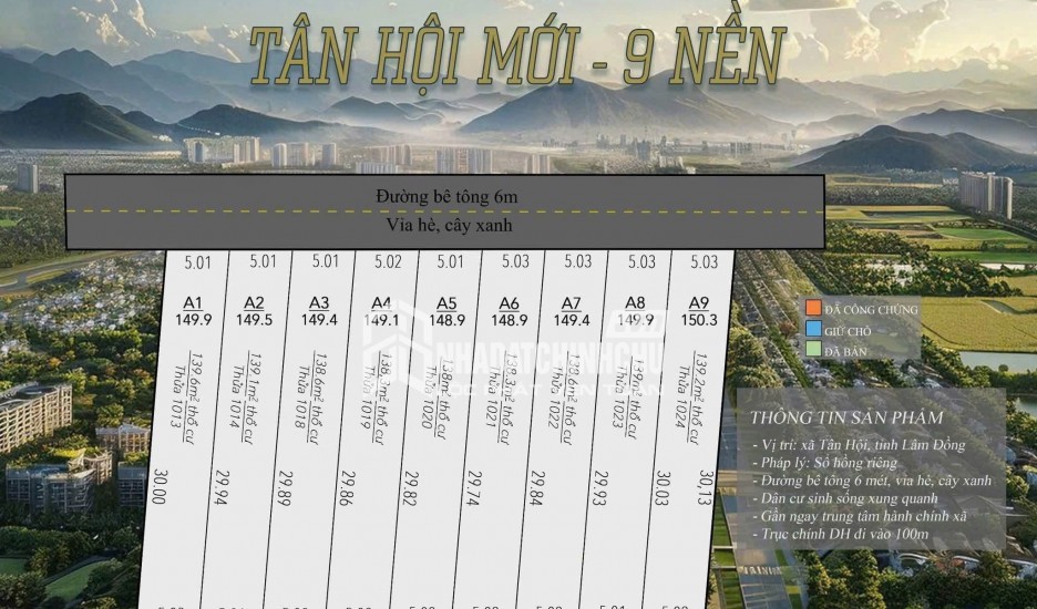 ĐẤT ĐẸP – GIÁ TỐT – CHÍNH CHỦ CẦN BÁN ĐẤT TẠI X. Tân Hội, H. Đức Trọng, T. Lâm Đồng