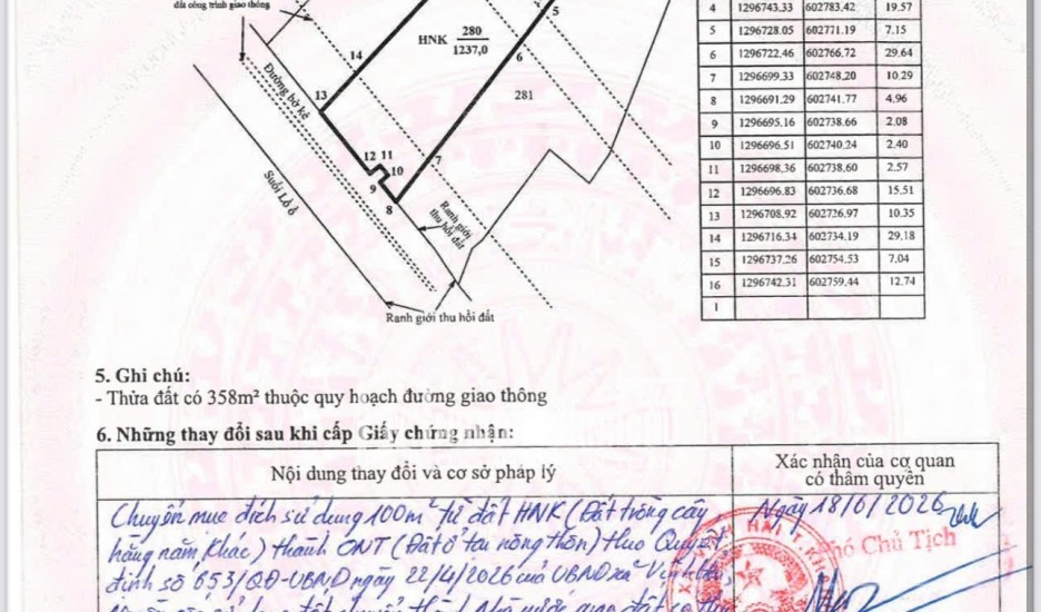 HOT HOT – CHÍNH CHỦ CẦN BÁN ĐẤT VỊNH HY TẠI X. Vĩnh Hải, H. Ninh Hải, T. Ninh Thuận