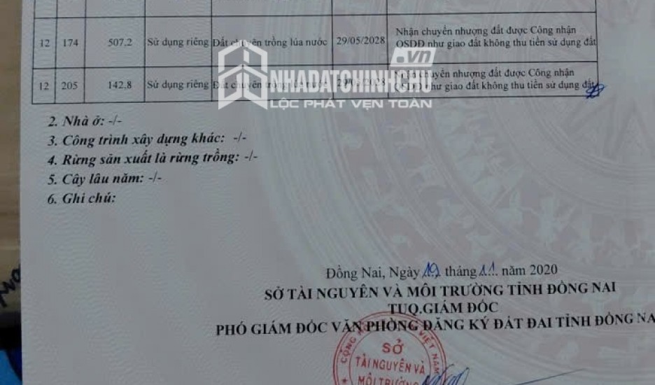 ĐẦU TƯ SINH LỜI - CHÍNH CHỦ Cần Bán Đất Nông Nghiệp Xã Phú Trung, H.Tân Phú, Đồng Nai