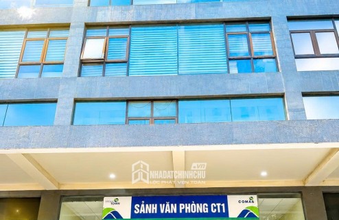 Cho thuê mặt bằng thương mại–văn phòng DREAM TOWN (COMA6) Tây Mỗ – giá chỉ từ 13 triệu/ tháng