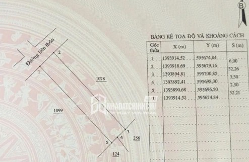 ĐẤT ĐẸP – GIÁ TỐT- CHÍNH CHỦ CẦN BÁN ĐẤT Tại Đá Bàn, Bắc Ninh Hòa, Khánh Hòa