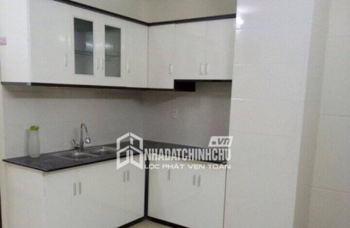 Cho thuê căn hộ 2 phòng ngủ – Kim Trường Thi, TP. Vinh – chỉ 5,5 triệu/tháng