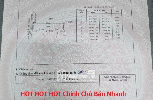 HOT HOT HOT Chính Chủ Bán Nhanh Lô Đất Vị Trí Đắc Địa Tại Phước Thạnh, Củ Chi, TP Hồ Chí Minh