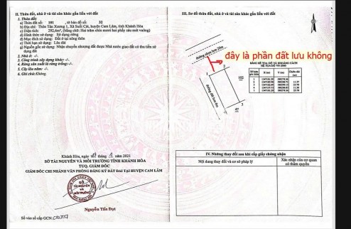 HOT HOT – CHÍNH CHỦ CẦN BÁN ĐẤT THÔN TÂN XƯƠNG 1, X. Suối Cát, H. Cam Lâm, T. Khánh Hòa