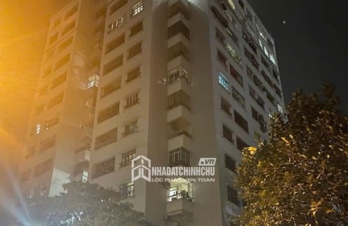 CHÍNH CHỦ CHO THUÊ CĂN HỘ MINI MỚI XÂY – FULL NỘI THẤT – VĂN ĐIỂN, THANH TRÌ , HÀ NỘI