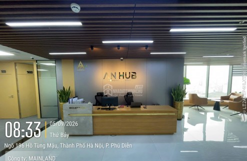 Đừng vội thuê văn phòng khi chưa trải nghiệm An Hub dành tặng bạn 07 ngày làm việc miễn phí
